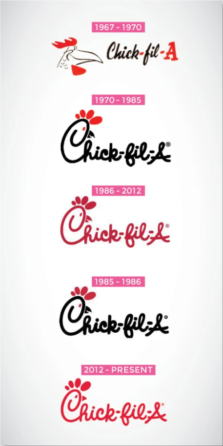 chick-fil-a-logo-history-512x1024